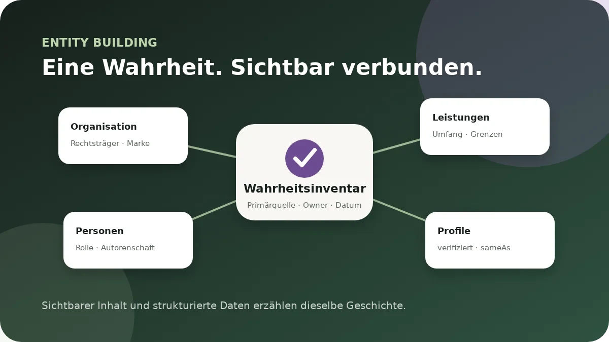 Entity Building für LLMO: Markeninformationen konsistent machen - Vorschau